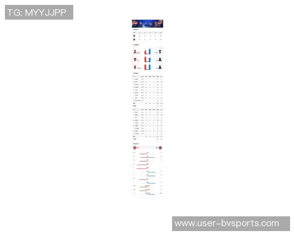 鲍威尔首节爆发贡献10分全场16投8中斩获22分三分球表现出色